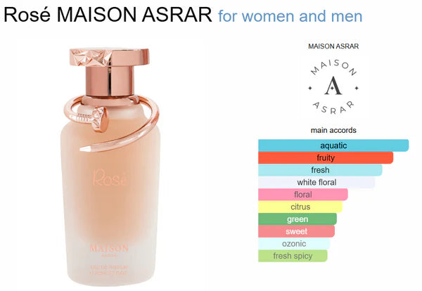 Maison Asrar ROSE EDP Perfume 110ml