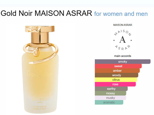 Maison Asrar Gold Noir EDP Perfume 110ml