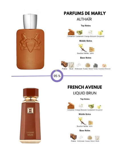 French Avenue Liquid Brun EDP Perfume 100ml