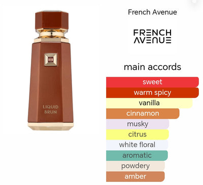 French Avenue Liquid Brun EDP Perfume 100ml