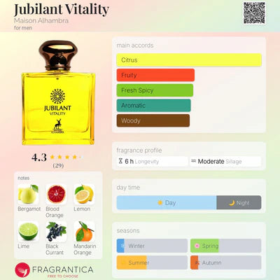 Jubilant Vitality By Maison Alhambra EDP 100 ml