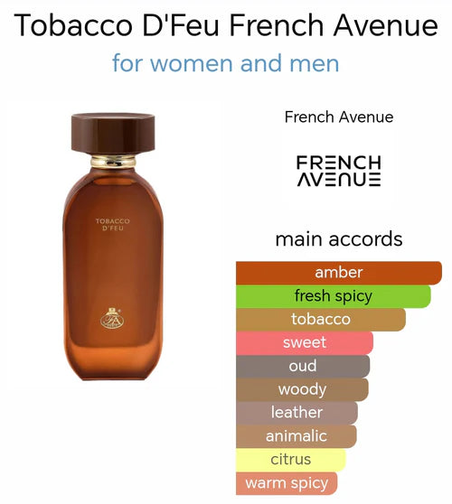 Tobacco D'Feu EDP Perfume 100ml by French Avenue for Unisex