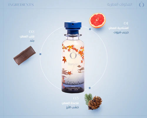 Bonsoir Parfum 150ml by Osma Perfumes