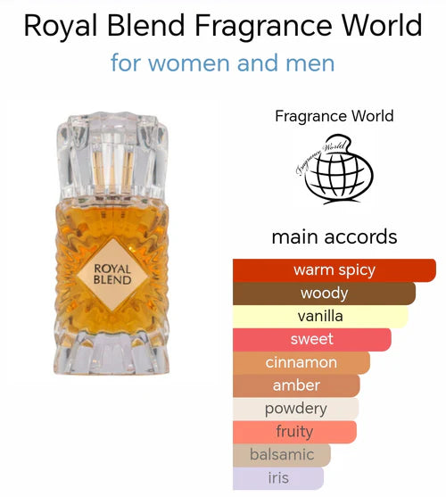French Avenue Royal Blend Extrait De Parfum EDP 100ml