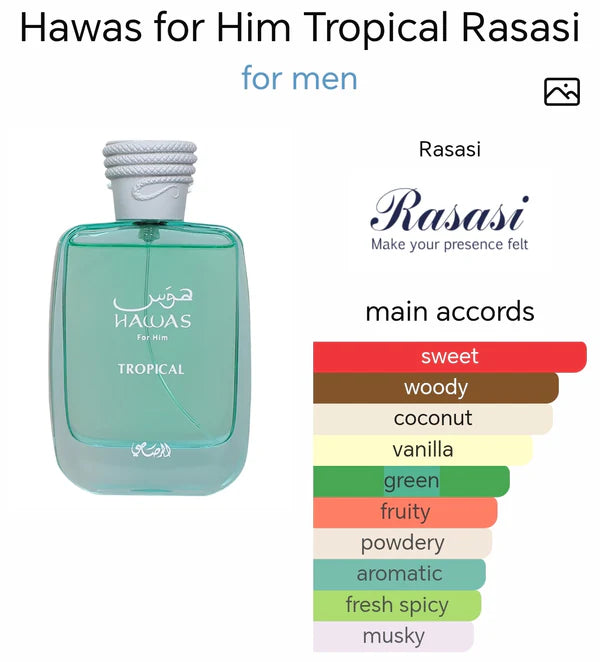 Rasasi Hawas Tropical EDP Perfume 100ml for Men